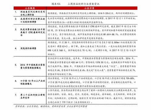 炒股如何投资隔夜债券基金