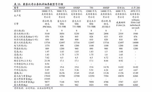 炒股如何投资投资推荐股票呢