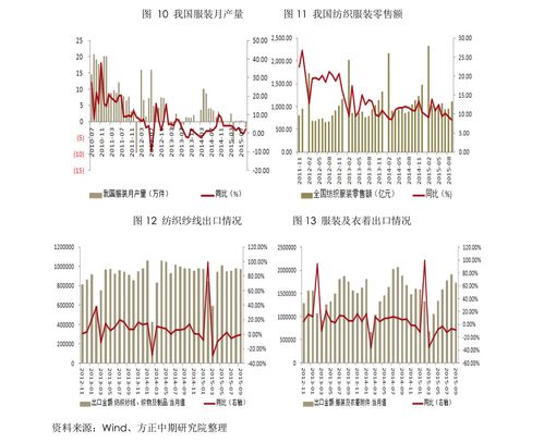 炒股必读十大经典书籍