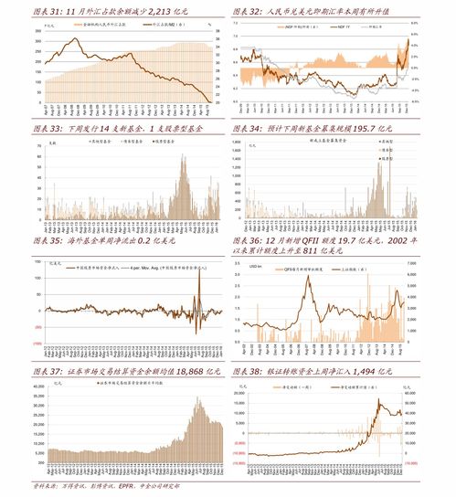 1000元炒股一年最多挣多少钱