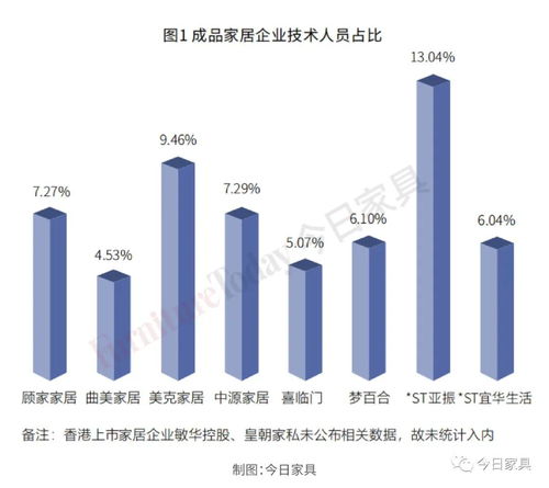 股票如何突破前期高点?