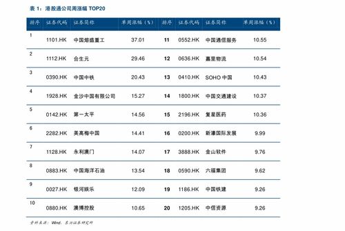 炒股做t技巧教学