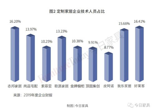 炒股如何突破瓶颈