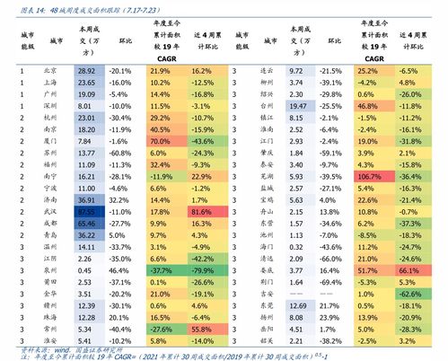 炒股如何预防退市股票