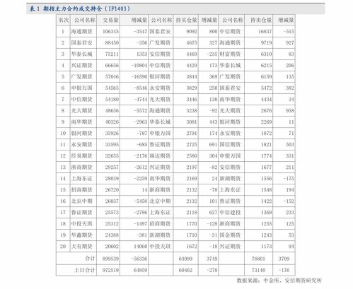 炒股入门常识大全合集图片