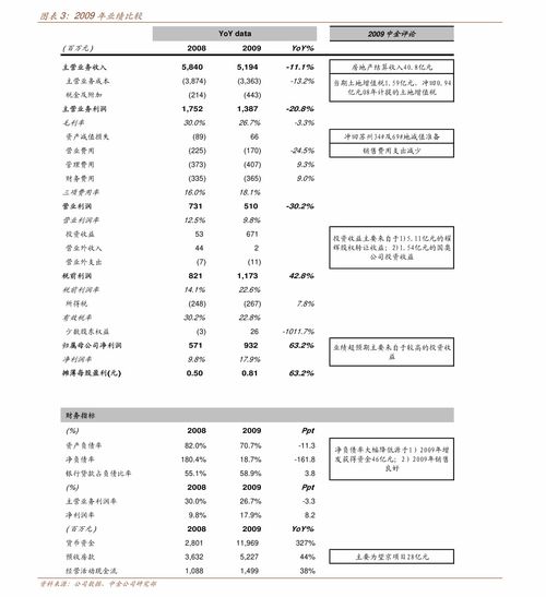 一位短线高手的炒股心得