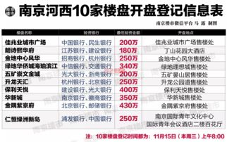 炒股投入10万最多能挣多少钱