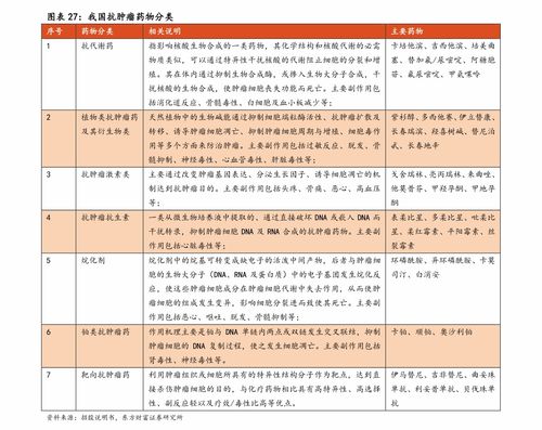 关于炒股入门的书籍有什么好推荐的