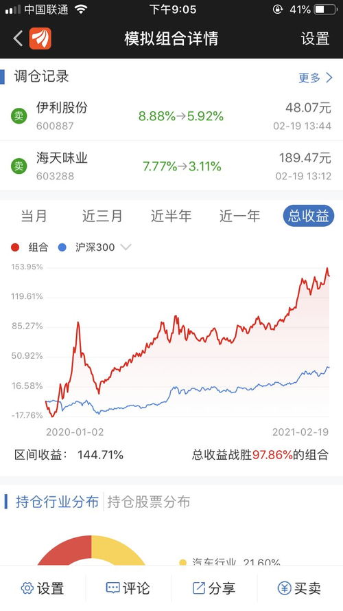 炒股如何组合公式