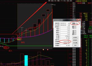 炒股赚钱怎么发朋友圈