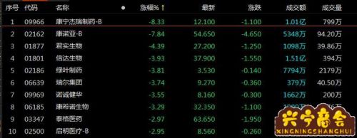 光大证券港股开户同花顺