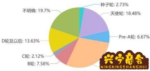 如何股票卖掉(股票卖掉收多少手续费)