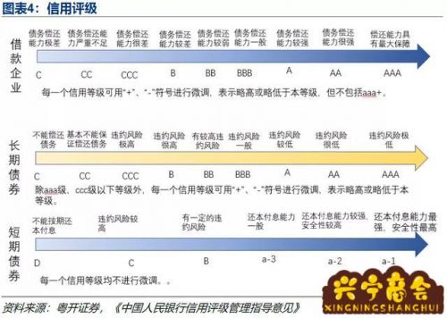 负债是什么意思(负债是什么意思举例子)