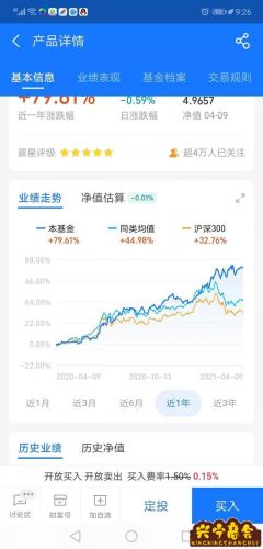 最新基金净值(盛利精选最新基金净值)