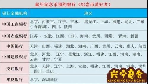 中国建设银行网站(中国建设银行网站注册不了)