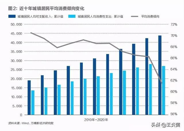 创业公司亏损股票涨怎么来钱